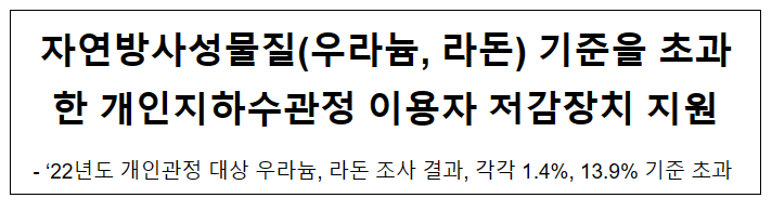 자연방사성물질(우라늄, 라돈) 기준을 초과한 개인지하수관정 이용자 저감장치 지원 자연방사성물질(우라늄, 라돈) 기준을 초과한 개인지하수관정 이용자 저감장치 지원