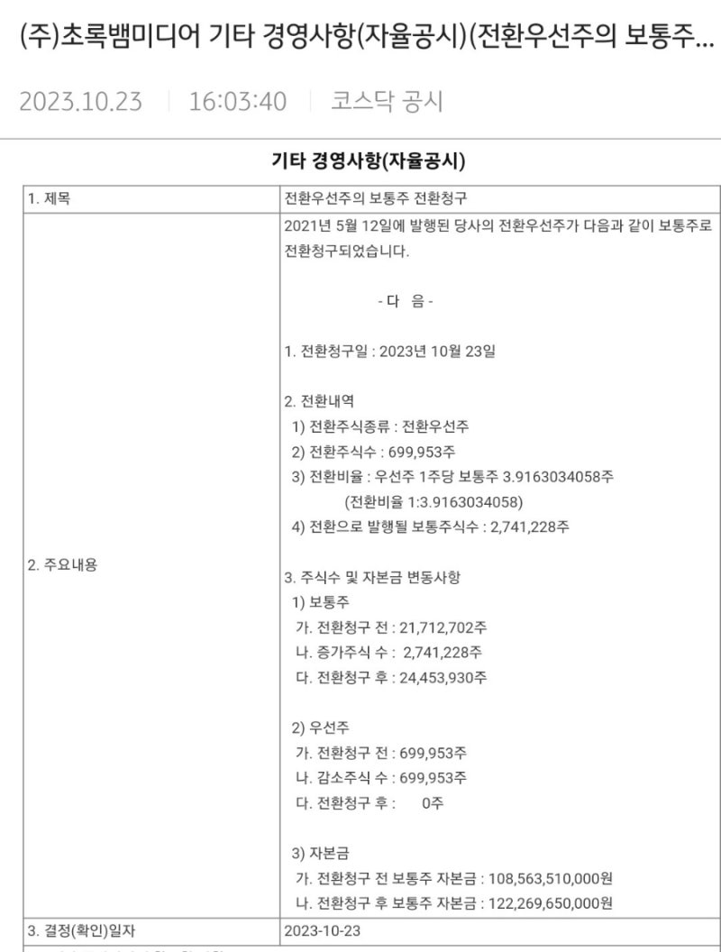 주식이야기 #13. 씨티프라퍼티 주가 방향 분석 (초록뱀컴퍼니 주가), 초록뱀미디어 대주주 변동 : 네이버 블로그