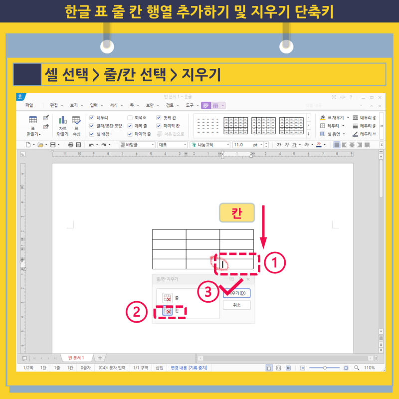 한글 표 줄 칸 행열 추가하기 및 지우기 단축키 : 네이버 블로그