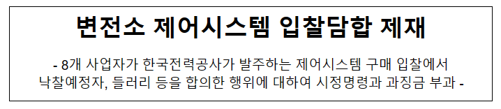 디지털축소형 배전반 구매입찰 관련 8개 사업자의 부당한 공동행위 제재 디지털축소형 배전반 구매입찰 관련 8개 사업자의 부당한 공동행위 제재