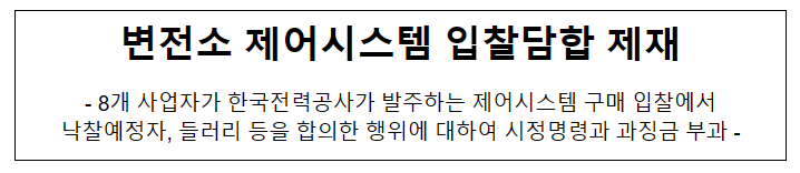 디지털축소형 배전반 구매입찰 관련 8개 사업자의 부당한 공동행위 제재