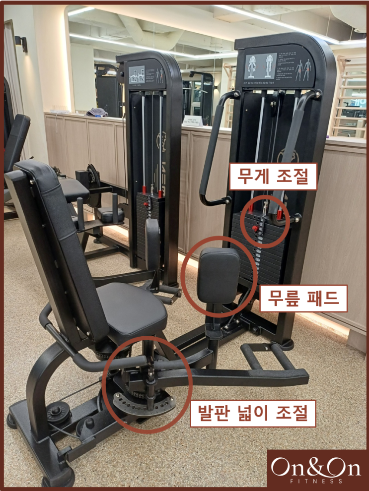  힙 어덕션 & 힙 어브덕션 사용 방법 자세, 효과