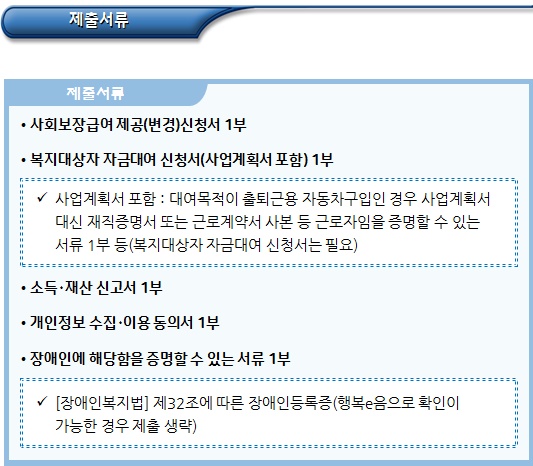 장애인 자립자금 대여 기준 및 조건 장애인 자립자금 대여 기준 및 조건