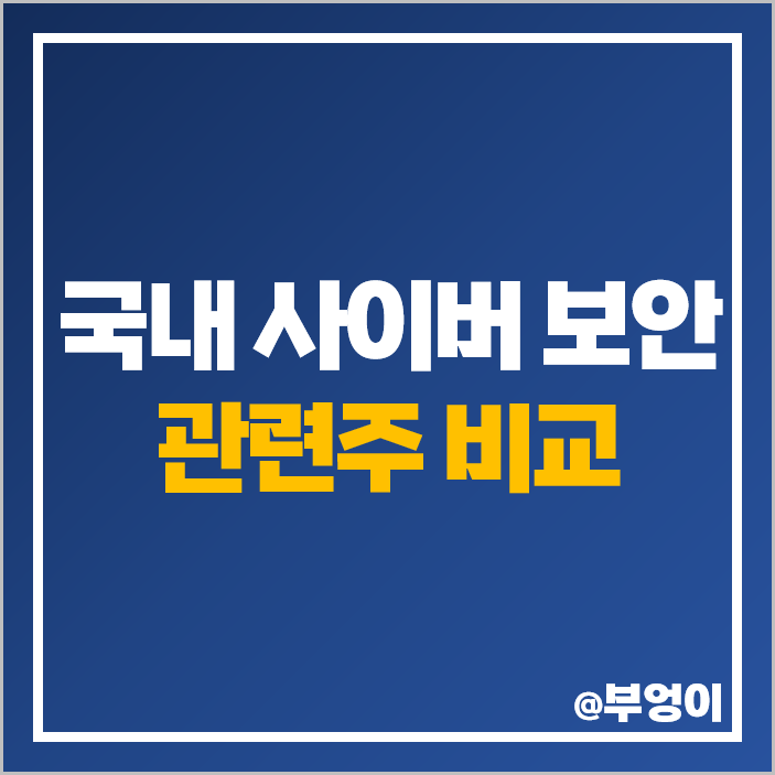 사이버 보안 관련주 대장주 나노브릭 주식 한싹 주가 사이버 보안 관련주 대장주 나노브릭 주식 한싹 주가