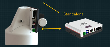 올인원 SmartPC-Ai1 카타디옵트릭 (반사굴절) 시스템