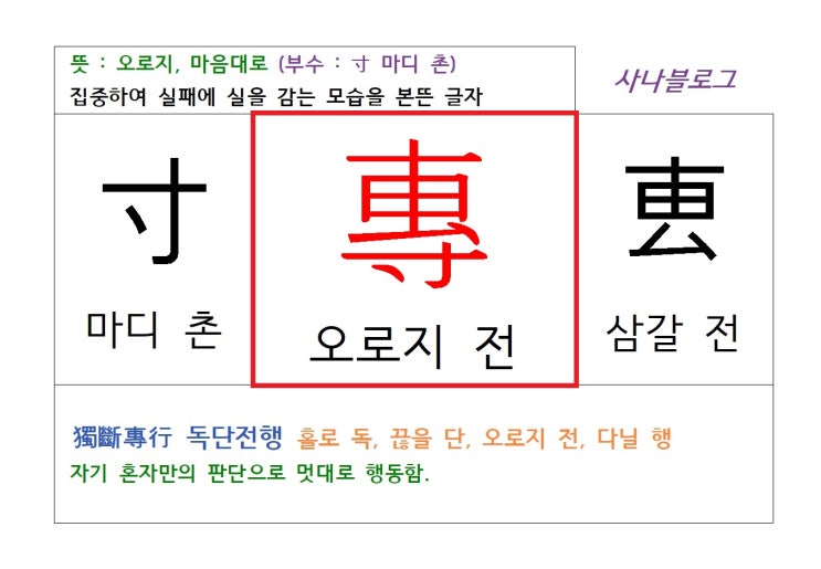  오로지 전