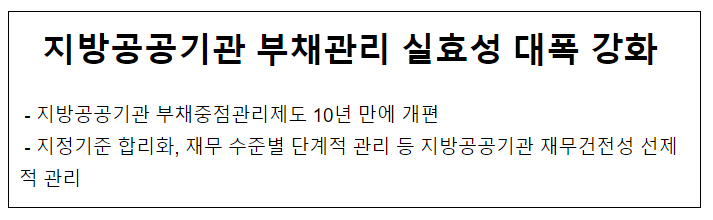 지방공공기관 부채관리 실효성 대폭 강화