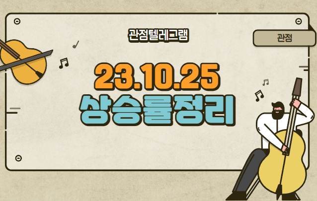 10월 25일 상승률정리 (한싹.마녀공장.우듬지팜.국제약품.쏘카.그린플러스.우리바이오.대유에이텍.DXVX.씨씨에스.뷰티스킨.에이치앤비디자인.삼보산업.위더스제약.제이에스코퍼레이션) 10월 25일 상승률정리 (한싹.마녀공장.우듬지팜.국제약품.쏘카.그린플러스.우리바이오.대유에이텍.DXVX.씨씨에스.뷰티스킨.에이치앤비디자인.삼보산업.위더스제약.제이에스코퍼레이션)