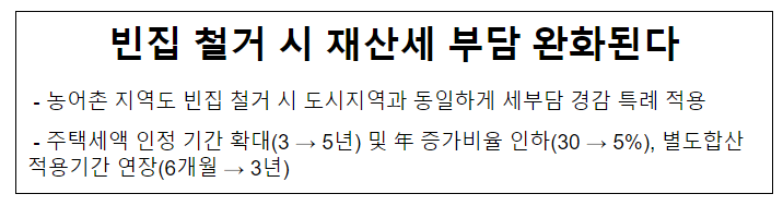 빈집 철거 시 재산세 부담 완화된다 빈집 철거 시 재산세 부담 완화된다
