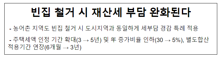 빈집 철거 시 재산세 부담 완화된다