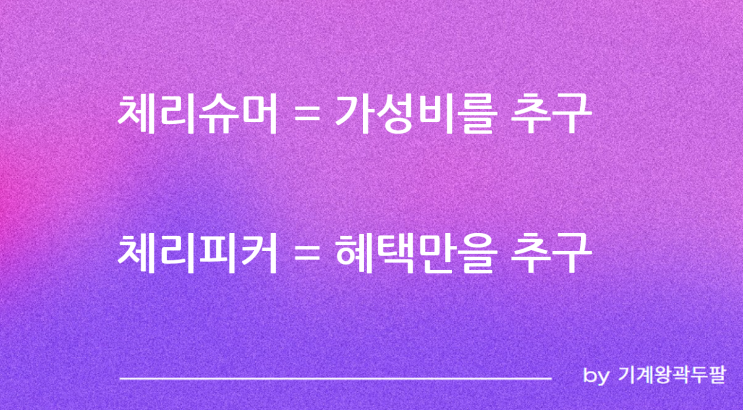  체리슈머 마케팅, 정확한 뜻과 사례!
