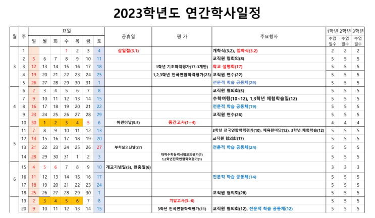  인천서구 6학교군 고등학교 - 마전고 정보