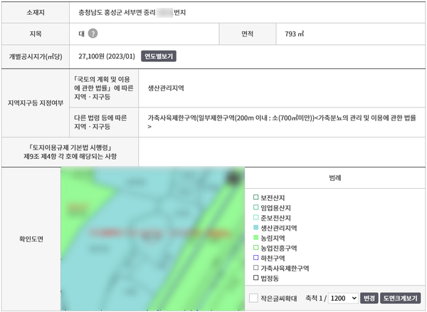  [급매 감액조정]홍성군 서부면 중리 전원주택지,토지.임야 매매