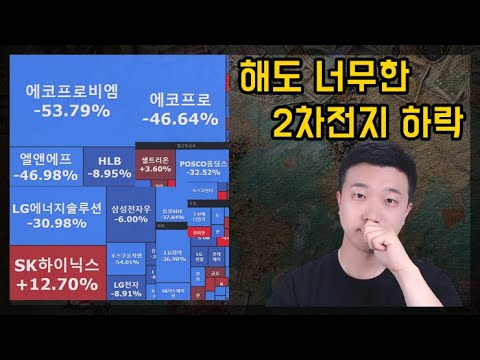 2차전지 하락에 대한 개인적인 생각