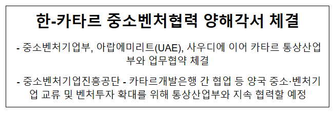 한-카타르 중소벤처협력 양해각서 체결 한-카타르 중소벤처협력 양해각서 체결