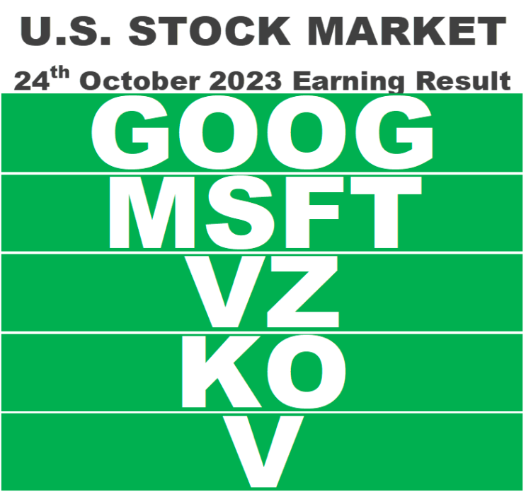 [미국주식 실적] 10/24일 : 알파벳,마이크로소프트,버라이즌,코카콜라,비자