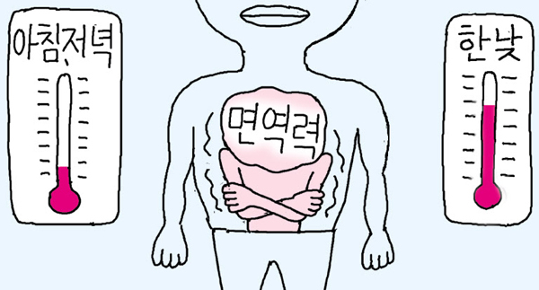  오산비상주사무실 어떤 업종이 사업자등록이 가능할까요?