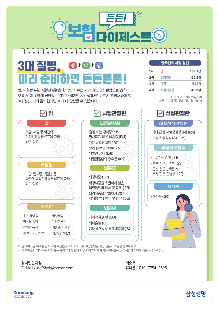  3대 질병, 암+뇌+심 미리 준비하면 든든튼튼!