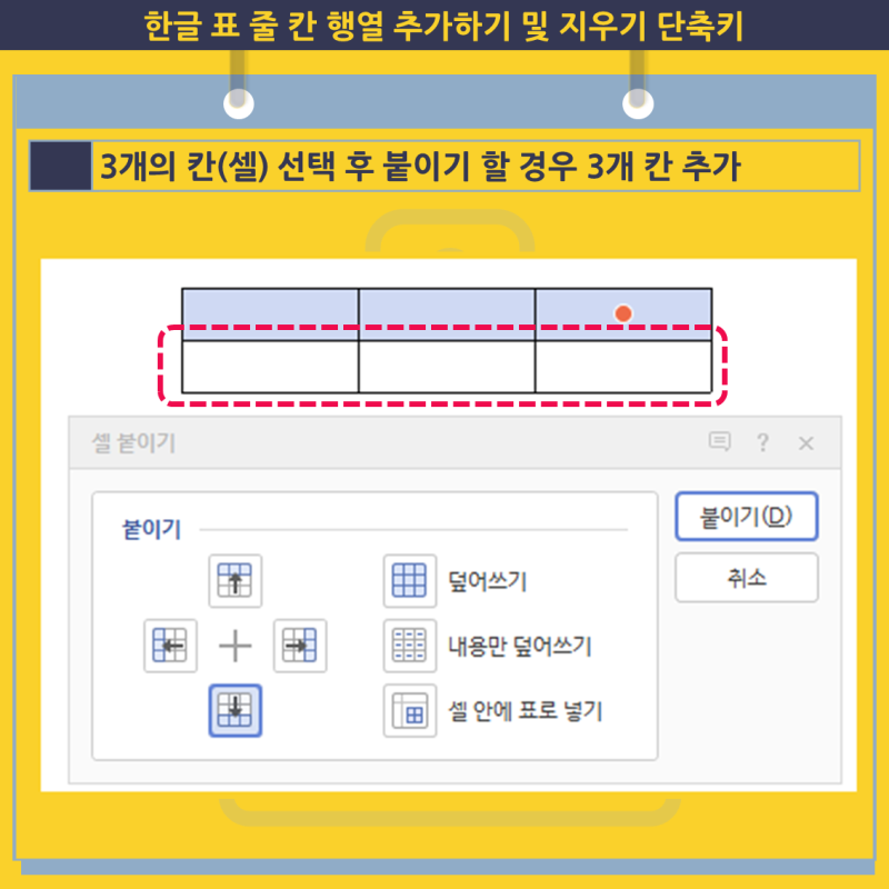 한글 표 줄 칸 행열 추가하기 및 지우기 단축키 : 네이버 블로그