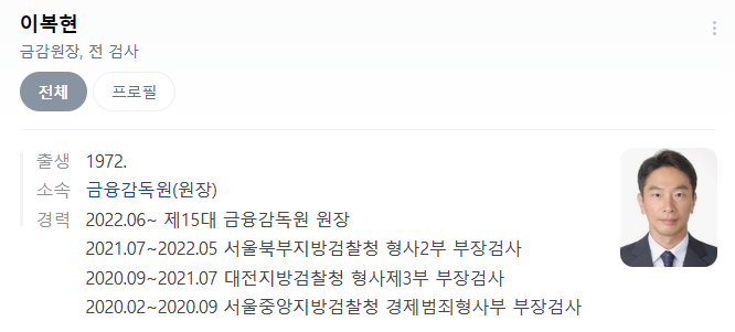 한국 증시와 검사 출신 <b>금감원장</b> <b>이복현</b>, 앞으로 개별주식... 