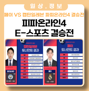 페이 VS 캡틴 일레븐 피파온라인 4 결승 우승자는? 페이 VS 캡틴 일레븐 피파온라인 4 결승 우승자는?