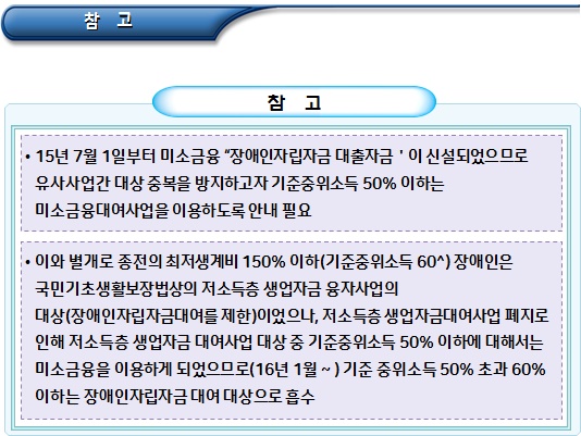 장애인 자립자금 대여 제한 및 대여 목적