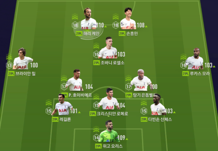 [FC온라인] 올미페 뜻, 대두미페, 상반신미페 뜻