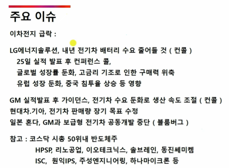 (10/26 모닝) 미국도 무너진 투자심리. S&P500 지지선 붕괴, <b>호실적</b>에도 ....