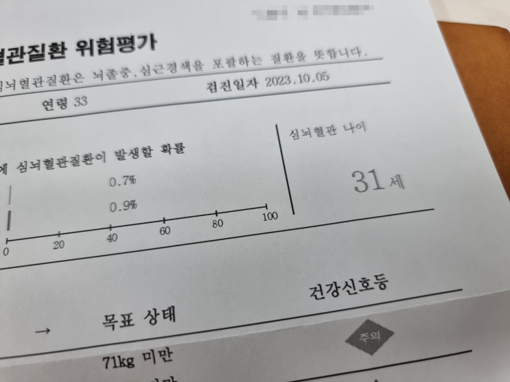 2023년 회사 건강검진결과 기록! 작년과 비교해보니 2살 많아진 심뇌혈관 나이