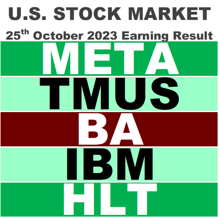  [미국주식 실적] 10/25일 : 메타플랫폼,T-모바일,보잉,IBM,힐튼