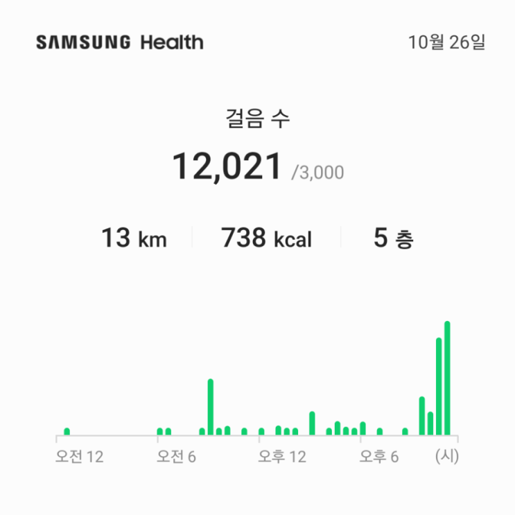  만보걷기 [다시 72일째] 좋은습관 만들기