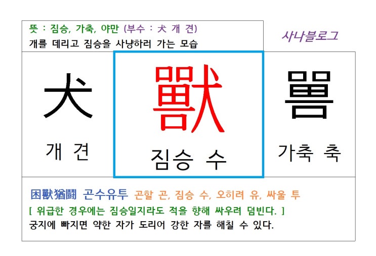  짐승 수