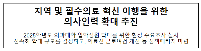 지역 및 필수의료 혁신 이행을 위한 의사인력 확대 추진 지역 및 필수의료 혁신 이행을 위한 의사인력 확대 추진