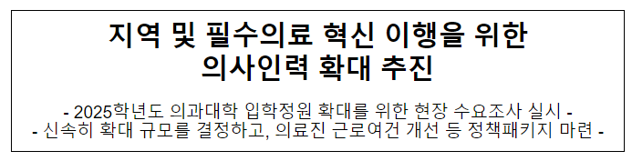 지역 및 필수의료 혁신 이행을 위한 의사인력 확대 추진