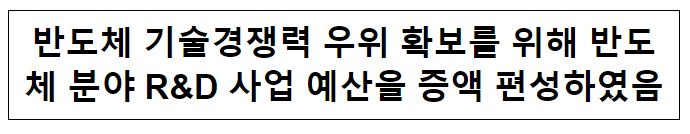 반도체 기술경쟁력 우위 확보를 위해 반도체 분야 R&D 사업 예산을 증액 편성하였음 반도체 기술경쟁력 우위 확보를 위해 반도체 분야 R&D 사업 예산을 증액 편성하였음