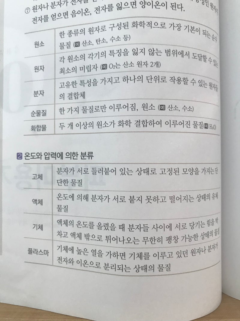 운 좋은 여자 - 피부미용시험 필기,실기 원패스후기 (대구공업대학) : 네이버 블로그