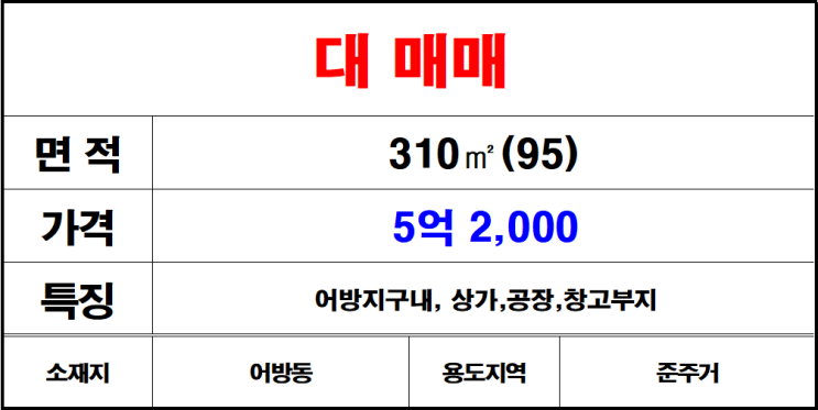  김해 어방지구대매매 어방지구토지매매