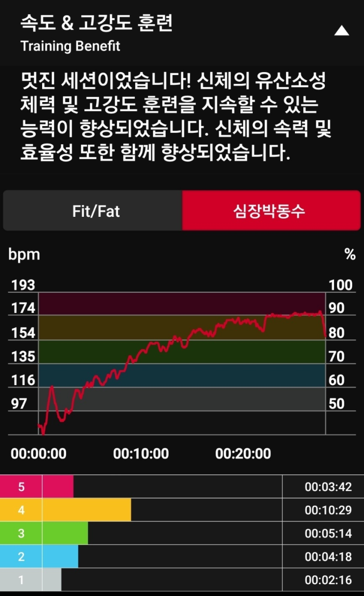  #하양헬스 #하양헬스장 #하양피티 #하양PT #체력) 심장이 콩닥콩닥(2)