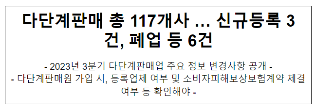 2023년 3분기 다단계판매업자 주요정보 변경사항 공개 2023년 3분기 다단계판매업자 주요정보 변경사항 공개