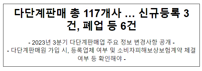 2023년 3분기 다단계판매업자 주요정보 변경사항 공개