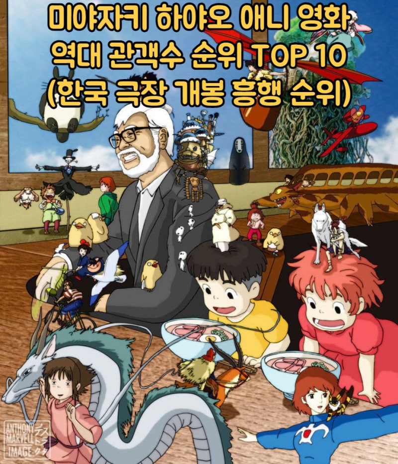 미야자키 하야오 애니 역대 흥행 순위 TOP 10(한국 관객수) 그대들은 어떻게 살 것인가 영화는 ....