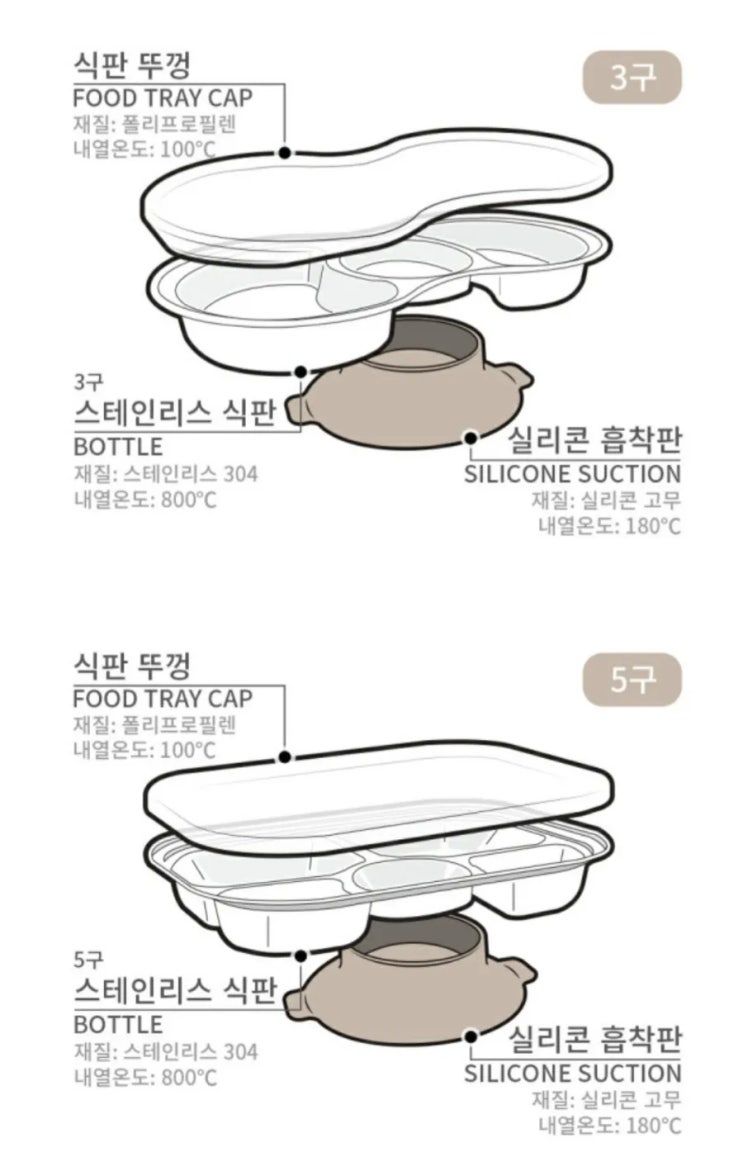  내돈내산) 가성비 좋은 어린이집 식판 추천