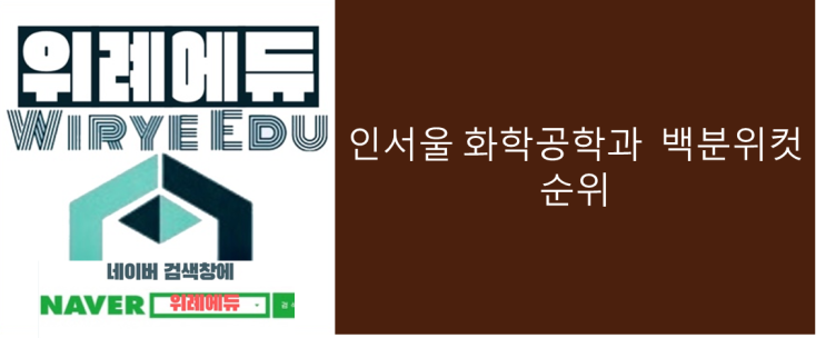  [정시] 인서울 화학공학과 백분위컷 순위