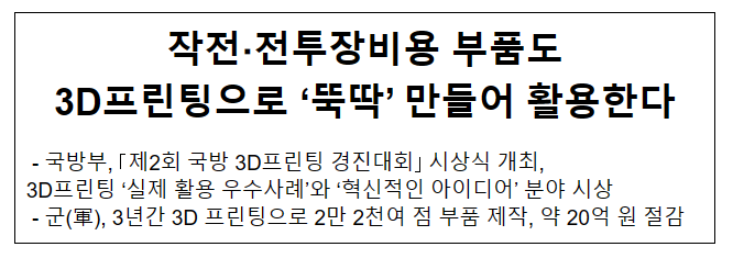 제2회 국방 3D프린팅 경진대회 결과 제2회 국방 3D프린팅 경진대회 결과
