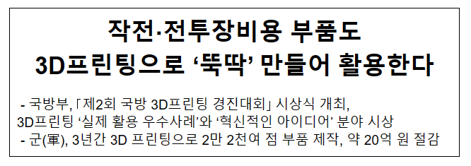 제2회 국방 3D프린팅 경진대회 결과