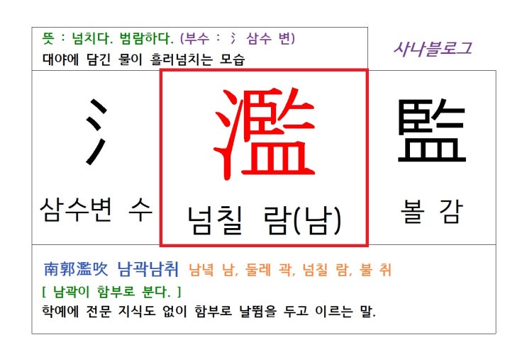  넘칠 람