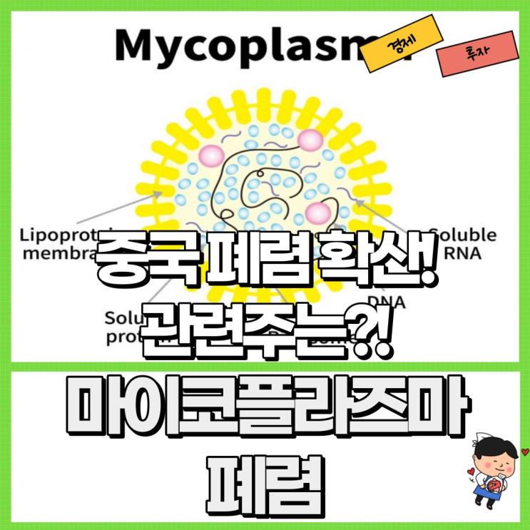 중국 마이코플라즈마 폐렴 확산! 관련주는? Ft. 국제약품 DXVX 경동제약 주가