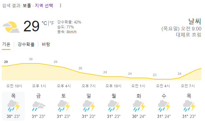  2023년 10월 26일 보홀 날씨 올려드려요~