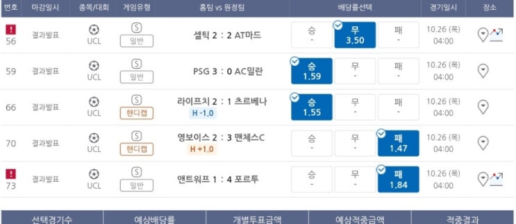 프로토 화-수 챔스 조별리그 3차전 적중 및 한폴낙 프로토 화-수 챔스 조별리그 3차전 적중 및 한폴낙