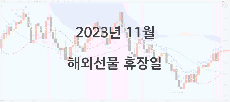  2023년 11월 해외선물 휴장일